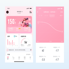 女王主题皮肤90天