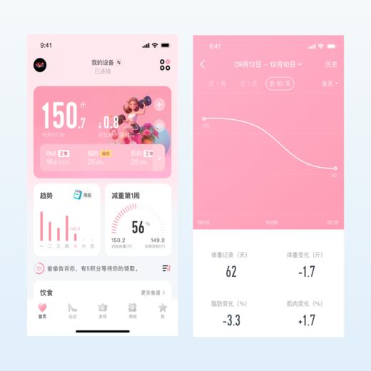 女王主题皮肤90天 商品图0