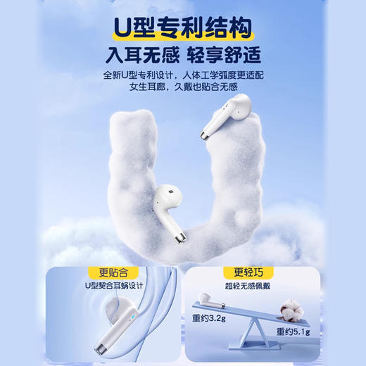 remax睿量蓝牙耳机2024新款 商品图2