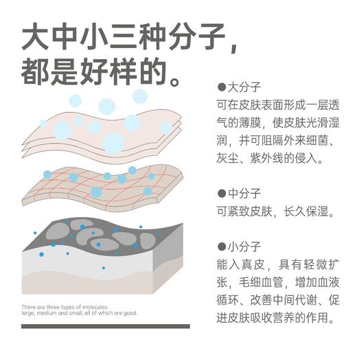 【轻漾玻尿酸系列体验装】轻漾医用玻尿酸面膜*1片+玻尿酸面霜10g*1+玻尿酸精华5ml*1 商品图6