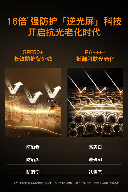【行业首创逆光瓶】 全波段光学双管美白防晒乳 商品图12