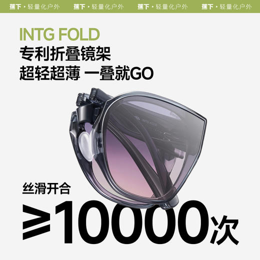 【25年新品】蕉下大框猫眼折叠墨镜FD426 商品图1