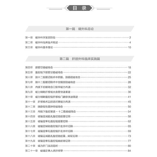 磁外科临床实践 吕毅 严小鹏主编 本书同时配有手术操作图片和视频 可供临床医生学习 是临床医生的重要参考书 人民卫生出版社 商品图3