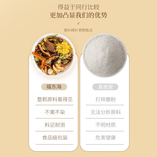 福东海 胖大海罗汉果化橘红雪梨茶200克【一整颗胖大海】吸烟清润凉喉 【咽喉好伴侣】胖大海罗汉果茶 商品图5