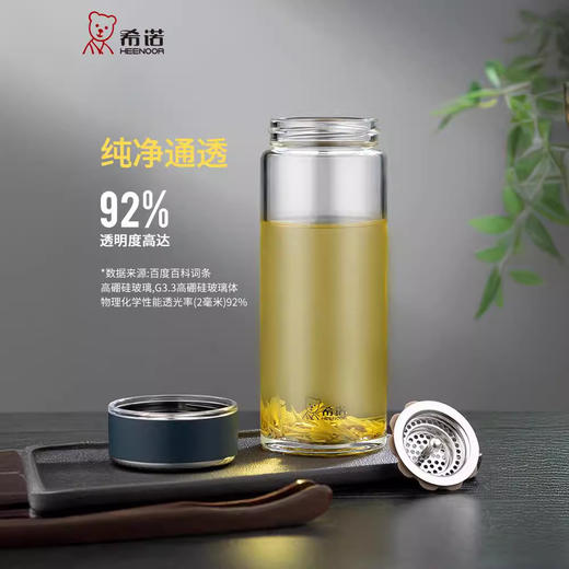 【高雅风范，单层商务玻璃杯】希诺单层玻璃杯 大容量高级商务 中性便携办公泡茶杯 家用男士喝水杯子-QQ 商品图1