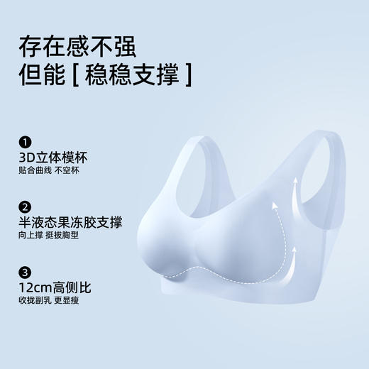 熳洁儿 凉感无痕内衣裸感软支撑透气洞洞杯宽肩带背心式文胸25251511 商品图2