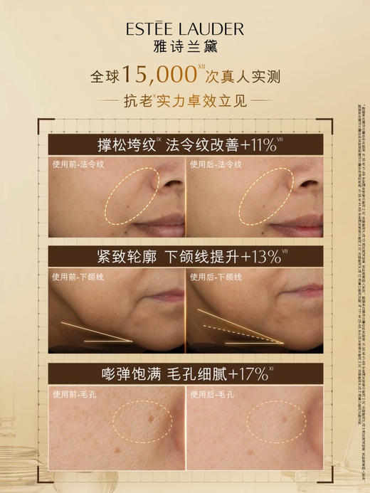 【国柜礼盒】买1送4！雅诗兰黛智妍面霜清爽版75ml+15ml×4 弹力紧实轮廓线胶原抗老 商品图2