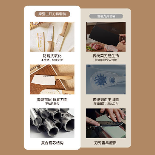 摩登主妇菜刀家用刀具厨师女士专用斩切两用刀厨房切肉切菜切片刀 商品图1