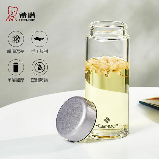 【纤巧易握，轻松携带】希诺玻璃杯女 单层加厚带盖花茶杯 清新高颜值 小巧便携 家用少女水杯-QQ 商品图1