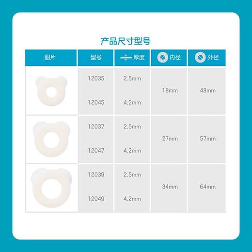 造口护理附件防漏圈  密封贴环小白环12035/12045/12037/12047/12039/12049【康乐保官方商城】 商品图6