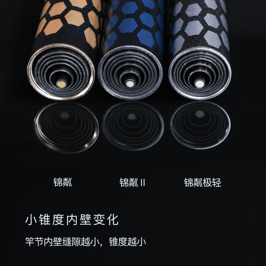 空钩悟道锦粼极轻大物竿轻量化全能综合台钓竿5H黑坑鲢鳙前钓手杆 商品图2