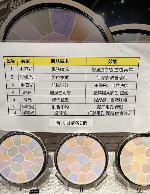 日本Elegance雅莉格丝欢颜蜜粉饼 E大饼便携装8.8g/家庭装27g  定妆粉持久保湿 商品图2