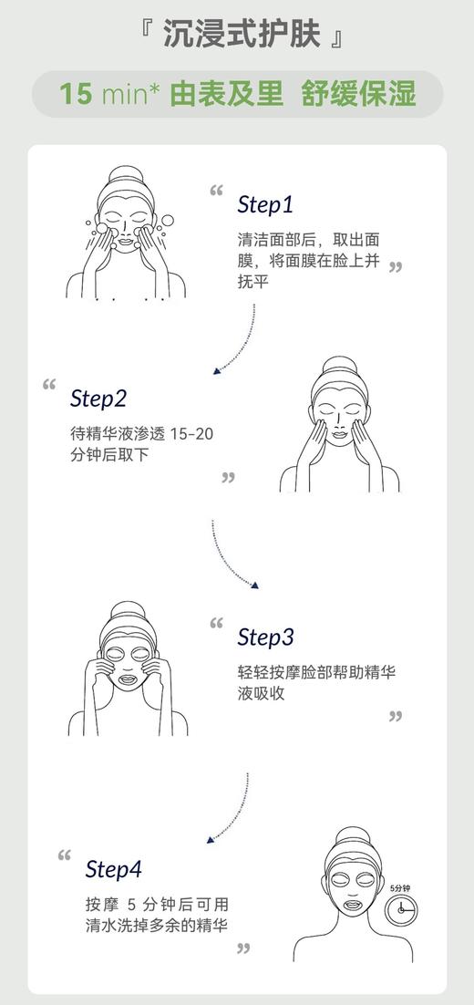 2025 topc 全新升级积雪草舒缓面膜、密集补水修护！日常补水护理🈶️它就够🎊 商品图7