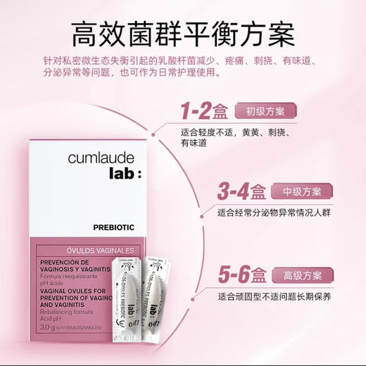 Cumlaude珂蔓朵益生元栓剂 私护平衡护理Prebiotic 商品图5