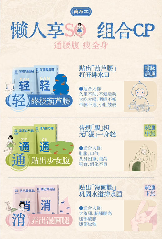 3盒草本贴 真不二 轻盈泽泻白芍防己黄芪 A-4827 商品图5