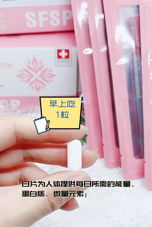 瑞士线下高端疗养院同款❗【瑞士原装进口SFSP燃脂平腹片60粒盒】白天1粒，增强饱腹感阻断碳水转化，燃烧多余脂肪✅天 商品图2