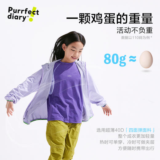 【110-160cm】咕噜日记【轻量】儿童连帽外套2025春款男女童户外上衣外穿PCWT2507 商品图3