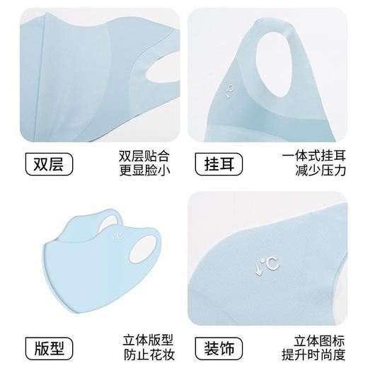 冰丝防紫外线UPF50透气立体护眼面罩夏季防晒角轻薄新款口罩+防晒 商品图4
