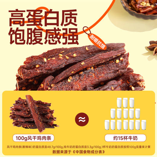 风干鸡肉条250g 商品图1