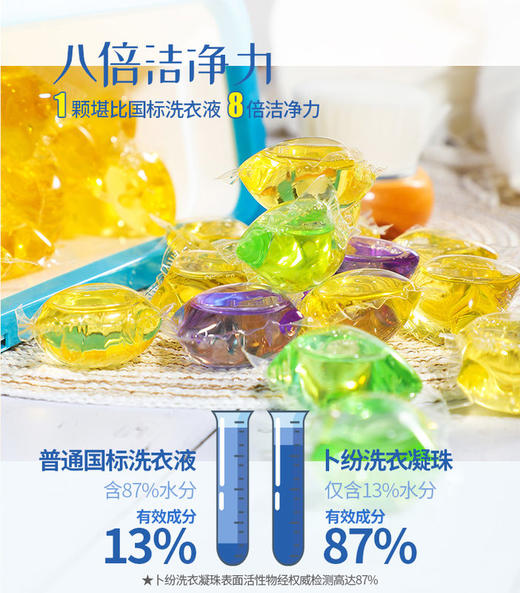 洁净洗衣凝珠持久洗衣液日本倍柔顺bofon水溶卜纷膜60浓缩留香8颗 商品图2