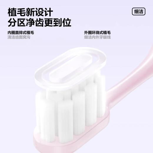 参半光感密柔牙刷 双支装 商品图2