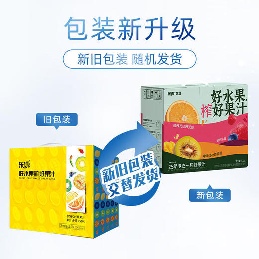 乐源混合果汁礼盒1.08L*4瓶橙汁芒果汁猕猴桃汁树莓蓝莓汁口味各1瓶 商品图1