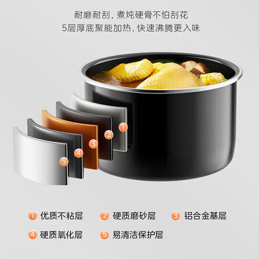美的（Midea）电压力锅 5升大容量 双内胆 开盖煮精 准控温 一键煮水饺 一键开盖煮MY-E5329 商品图1