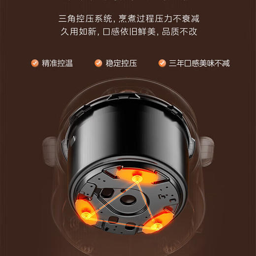 美的（Midea）电压力锅 5升大容量 双内胆 开盖煮精 准控温 一键煮水饺 一键开盖煮MY-E5329 商品图3