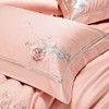 【春上新】10楼 安睡宝100支长绒棉绣花四件套--富贵满楼吊牌价5599-5799元活动价1999-2199元 商品缩略图1