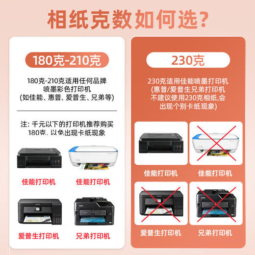 绘威7寸相纸230g高光面照片纸 相片打印纸彩色喷墨 高光相纸7寸 100张/包7丝/7寸/100张塑封膜套装 商品图3