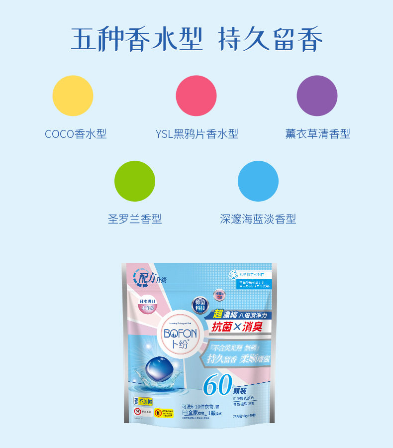 60颗袋装详情页_08