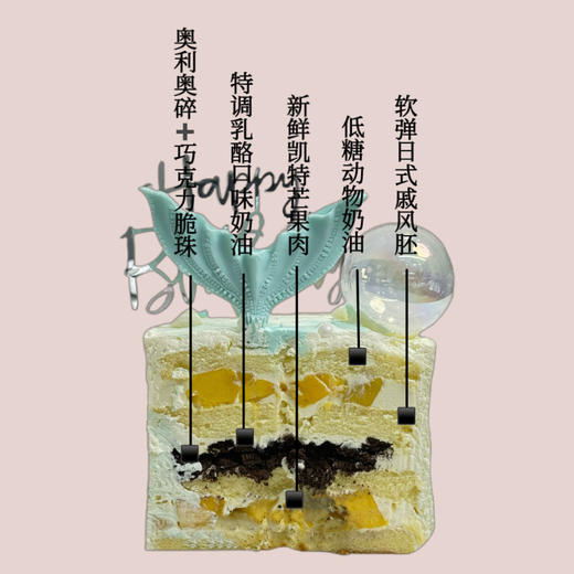 双鱼座 商品图1