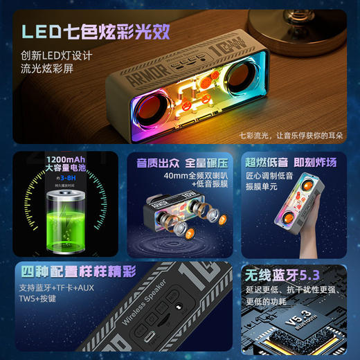 双喇叭透明机甲无线蓝牙音箱赛博朋克风炫彩灯小钢炮低音振膜音响 商品图2