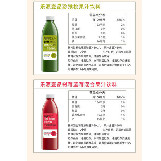 乐源混合果汁礼盒1.08L*4瓶橙汁芒果汁猕猴桃汁树莓蓝莓汁口味各1瓶 商品图4