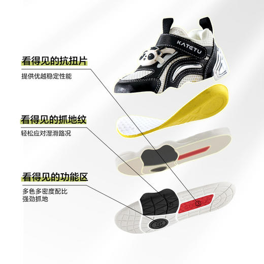 卡特兔宝宝学步鞋2025夏季新品婴儿鞋儿童板鞋防滑网眼透气驱蚊鞋 商品图3