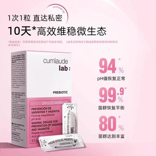 Cumlaude珂蔓朵益生元栓剂 私护平衡护理Prebiotic 商品图1