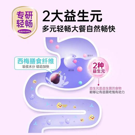 英贝健益生元西梅纤维照果饮 100ml 商品图1