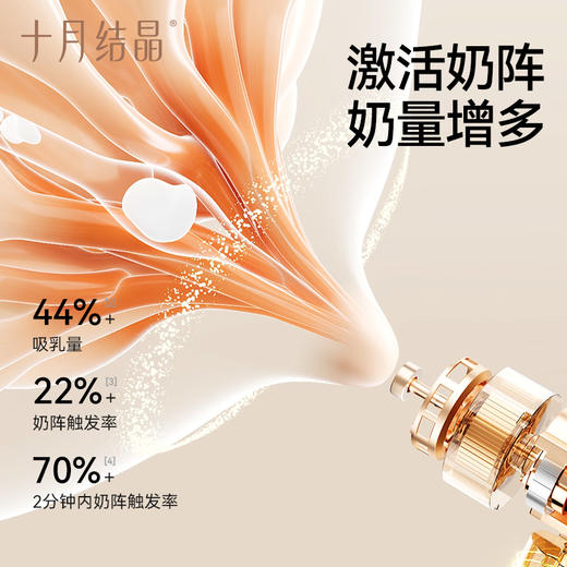 【老爸评测】双边双核母乳全自动静音电动吸奶器 赠【背奶包1个】 商品图3