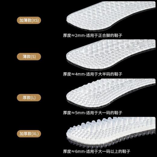 后脚隐形男女加厚后透明批发硅胶通用防掉跟跟贴跟贴防磨脚高跟鞋 商品图2