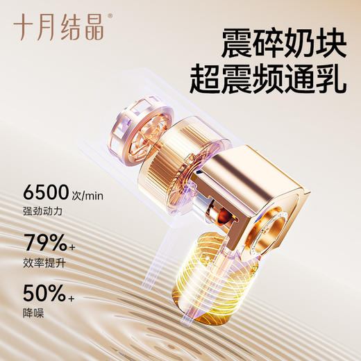 【老爸评测】双边双核母乳全自动静音电动吸奶器 赠【背奶包1个】 商品图2