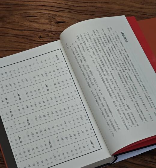 《北朝书法大字海》（上下），16开精装，车永仁等编著，天津杨柳青画社2024年一版一印，1608页，定价880，售价：528 商品图4