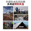 应急毯加厚装备保温防寒毯便携户外210cm*毯急救保暖 救生160野外 商品缩略图1