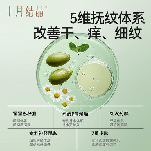 【满99-20/199-50】身体乳高保湿水润护肤品春秋季紧致舒缓润肤 商品图4