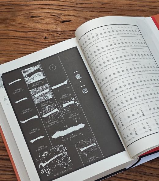 《北朝书法大字海》（上下），16开精装，车永仁等编著，天津杨柳青画社2024年一版一印，1608页，定价880，售价：528 商品图5