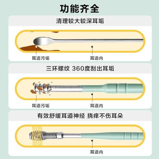 神器工具螺旋式家用套装专用扣宝宝专业挖耳勺儿童耳屎掏耳朵采耳 商品图2