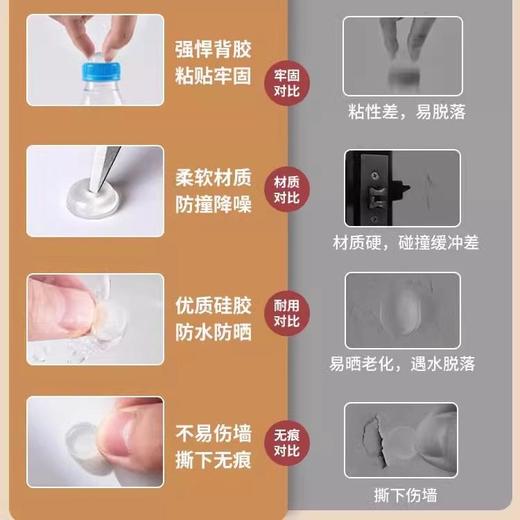 硅胶条后冰箱门磕碰防撞柜门神器墙面防撞门把手垫静音防贴防撞 商品图2