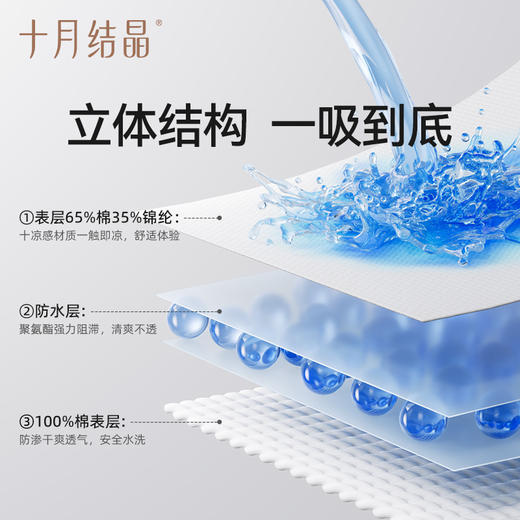 新生婴儿隔尿垫可洗凉感透气宝宝隔尿垫月经姨妈垫加大款 商品图1