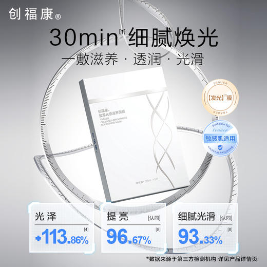 【双旦礼遇季|可用券】创福康 胶原光感滋养面膜 5片/盒 商品图3