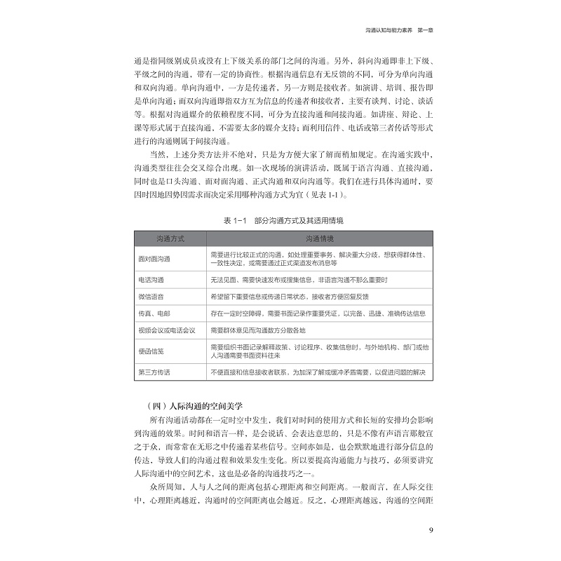 试读PDF-9787308252089(1-1)-沟通与写作教程_015.jpg