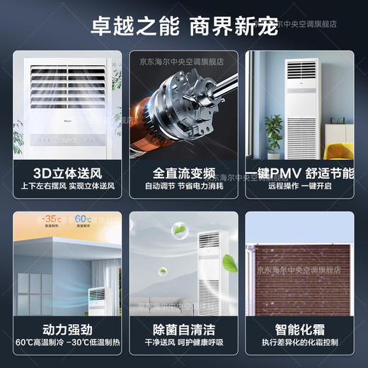 海尔4匹柜式空调中央空调4P柜机变频冷暖立式客厅空调220v家用KFRd-100LW/5DF82U1  4匹 二级能效 动力强劲+高效节能 商品图1